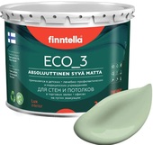 Eco 3 Wash and Clean Paistaa F-08-1-3-LG203 2.7 л (бледно-бирюз)