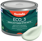 Eco 3 Wash and Clean Kalpea F-08-1-1-FL029 0.9 л (блед.-зеленый)