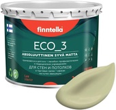 Eco 3 Wash and Clean Lammin F-08-1-3-LG85 2.7 л (бледно-зеленый)