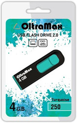250 4GB (бирюзовый) [OM-4GB-250-Turquoise]