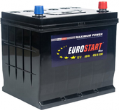 Eurostart Blue Asia R+ (60 А·ч)