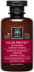 Color Protect 250 мл