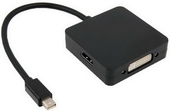 mini DisplayPort – HDMI/VGA/DVI