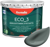 Eco 3 Wash and Clean Salvia F-08-1-3-LG263 2.7 л (шалфей)