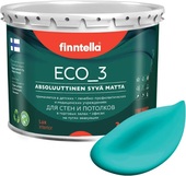 Eco 3 Wash and Clean Akvamariini F-08-1-3-FL133 2.7 л (аквамар)