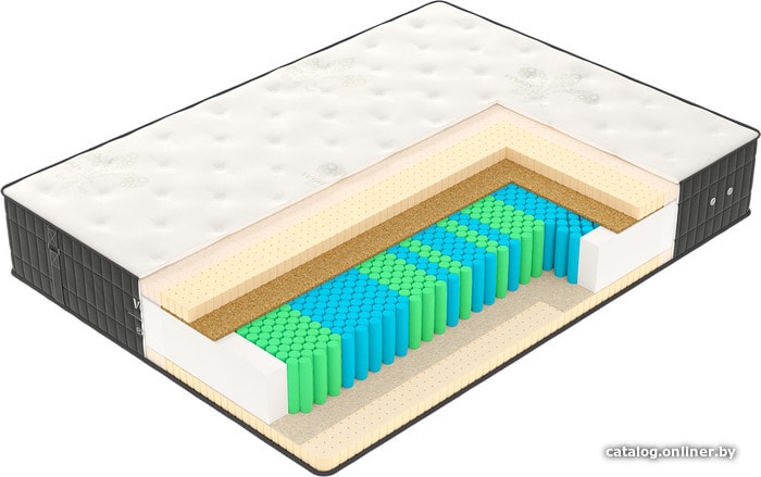 Ортопедические Матрасы Вегас Купить В Минске
