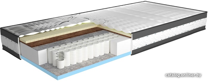 Матрас 7 зон жесткости