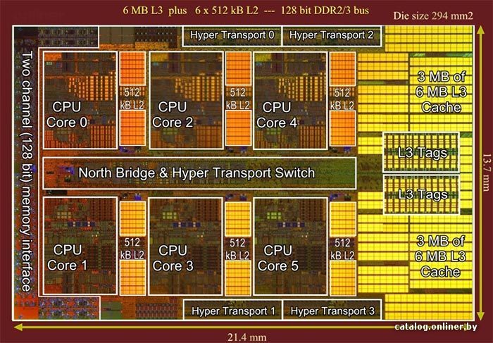 Amd Phenom Ii X6 Black Edition 1100t Hde00zfbk6dgr Processor Kupit V Minske