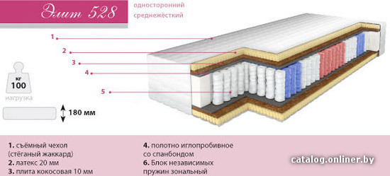 Матрас барро элит престиж 527