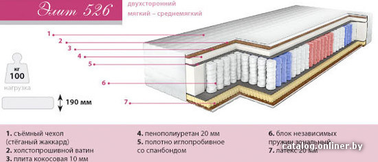 Матрас барро элит престиж 527