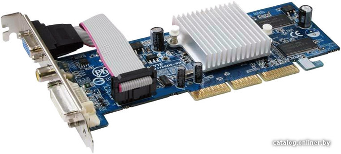 GIGABYTE GV-R955 WINDOWS 8 X64 TREIBER DRIVERS UPDATE: GIGABYTE GV-R955