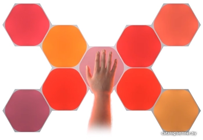 

Светодиодная панель Nanoleaf Hexagon Light Panels