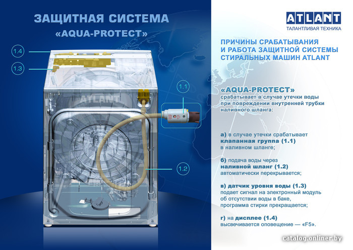 ATLANT СМА 70У1010-10 стиральную машину купить в Минске