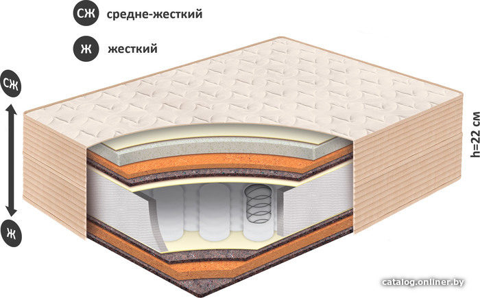 Belson матрас