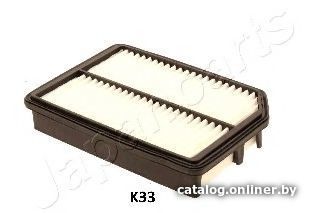 

Воздушный фильтр Japanparts FAK33S