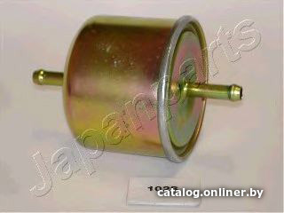 

Japanparts FC102S