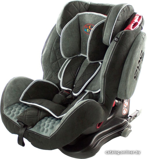 Автокресло FORKIDDY Primary Isofix 9-36