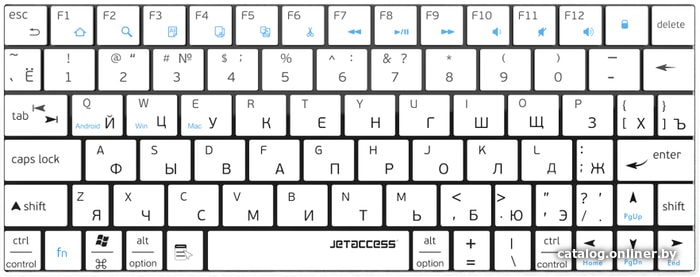 

Клавиатура Jet.A SlimLine K7 BT (белый)