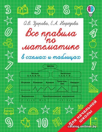 

АСТ. Все правила по математике в схемах и таблицах. Для начальной школы (Узорова Ольга Васильевна/Нефедова Елена Алексеевна)