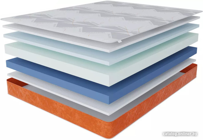 

Матрас Stolline Гранат Warmer c в чехле 140x190