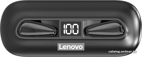 

Наушники Lenovo XT95 (черный)
