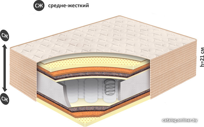 

Матрас BelSon Классик Комфорт-Плюс К-04-01 140x190