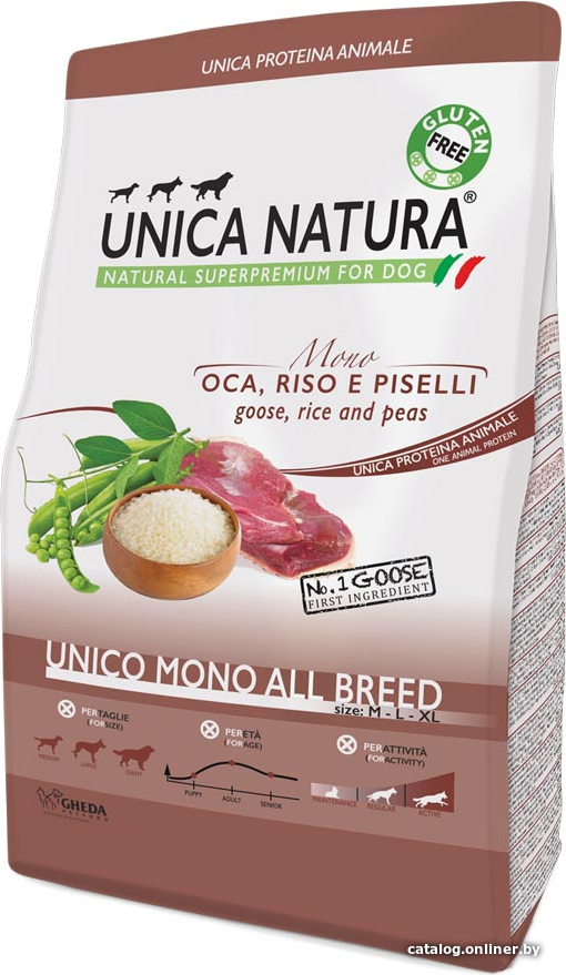 Корм для собак уника. Уника натура корм для собак. Unica Natura mono корм. Unica Natura для собак. Unica Natura unico Maxi (оленина, рис и морковь), 12 кг.