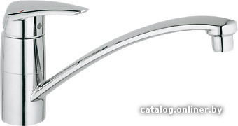 

Смеситель Grohe Eurodisc 33770001