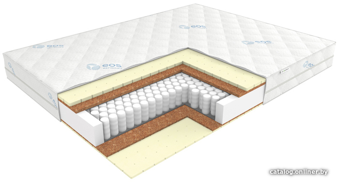 

Матрас ЭОС Премьер Тип 5а 120x210 (жаккард)