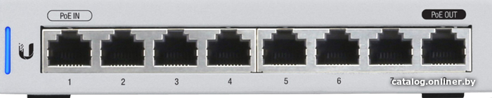 

Управляемый коммутатор 2-го уровня Ubiquiti UniFi Switch 8 [US-8]