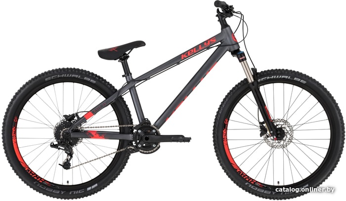 

Велосипед Kellys Whip 50 M 2020