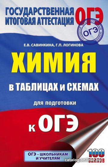 

Учебное пособие издательства АСТ. Химия в таблицах и схемах для подготовки к ОГЭ