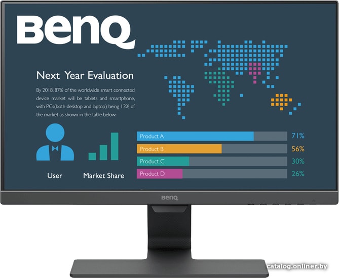

Монитор BenQ BL2283
