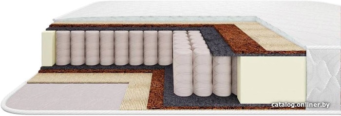 

Матрас Armos Софт Jacgard 90x200