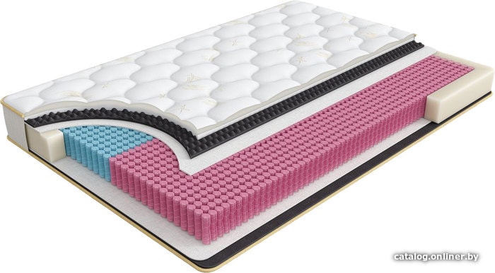 

Матрас Askona Home Sleep Viva 140x200