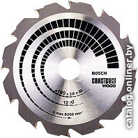 

Пильный диск Bosch 2.608.640.633