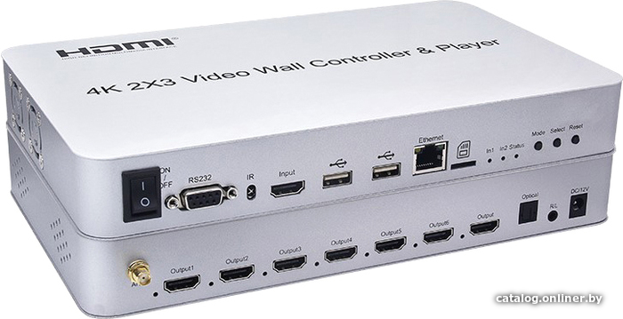 

Разветвитель USBTOP 2x3 HDMI 4K
