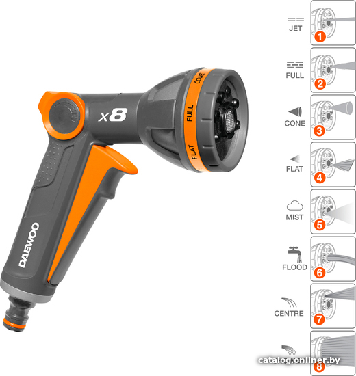 

Распылитель Daewoo Power DWG 2030