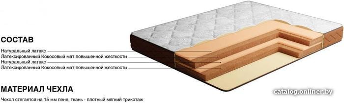 

Матрас Stolline Миллениум-Ювона плюс 120х190