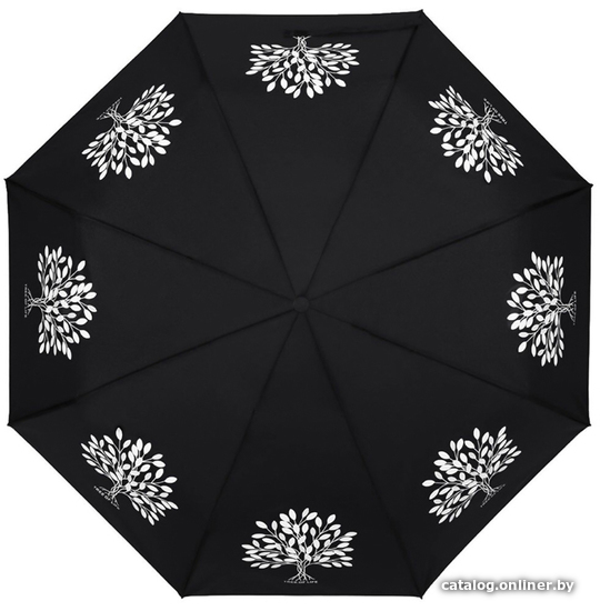 

Складной зонт Raindrops 733817-9
