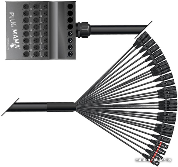 

Разветвитель Sommer Cable PFHG-M24/04-2500