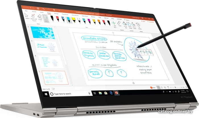 

Ноутбук 2-в-1 Lenovo ThinkPad X1 Titanium Yoga Gen 1 20QA001URT