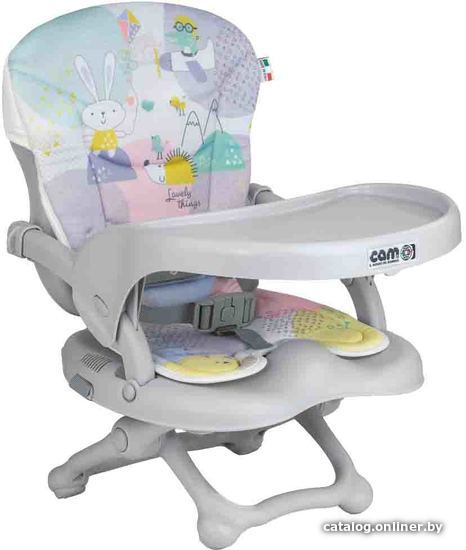 

Бустер CAM Smarty Pop (243)