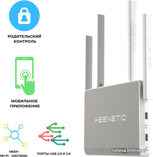 Стоит ли покупать б/у Wi-Fi-роутер? Спойлер: стоит. / Сетевое оборудование / iXBT Live