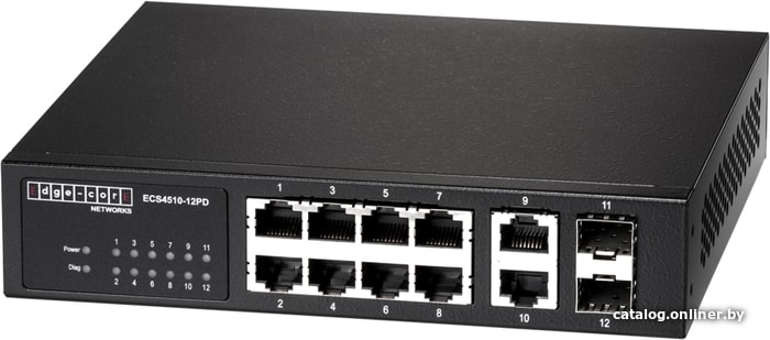 

Управляемый коммутатор 2-го уровня Edge-Core ECS4510-12PD
