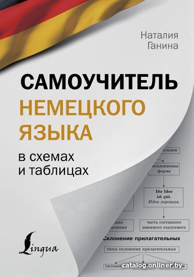 

Учебное пособие издательства АСТ. Самоучитель немецкого языка в схемах и таблицах (Ганина Наталия Александровна)