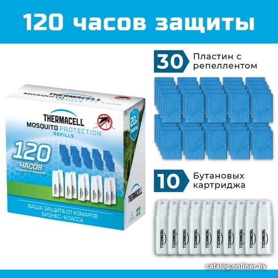 

Набор картриджей ThermaCELL Mega Refill 10 газовых картриджей + 30 пластин