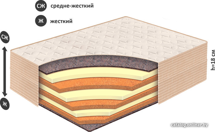 матрас belson стандарт 120x200