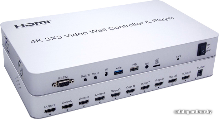 

Разветвитель USBTOP 3x3 HDMI 4K