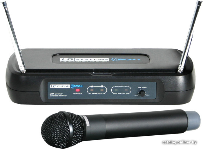 

Микрофон LD Systems ECO 2 HHD 1